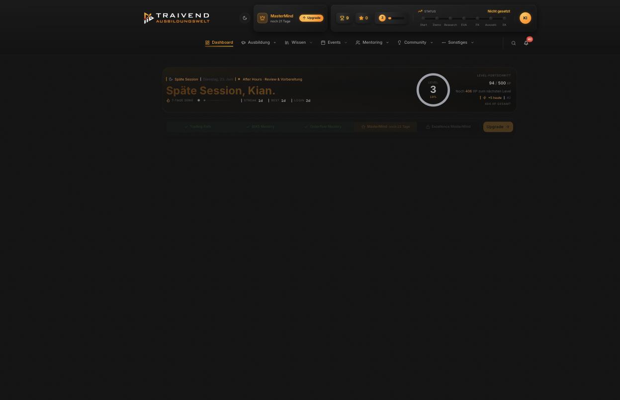 Dashboard mit Produkt-Leiter, Mitgliedschafts-Badge und Level-Fortschritt