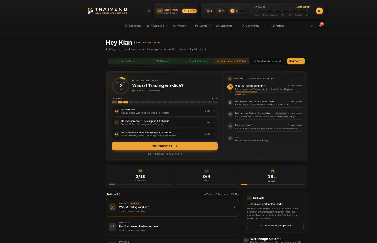 The Trading Path — Lern-Cockpit mit Fortschritt, Weiter-Button und Modulübersicht