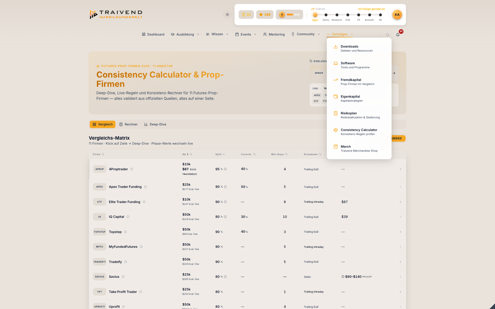 Consistency Calculator mit Vergleichs-Matrix von 11 Prop-Firmen